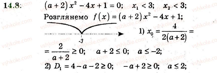 9-algebra-ag-merzlyak-vb-polonskij-ms-yakir-2009-pogliblenij-riven-vivchennya--3-kvadratichna-funktsiya-14-rozmischennya-nuliv-kvadratichnoyi-funktsiyi-8.jpg