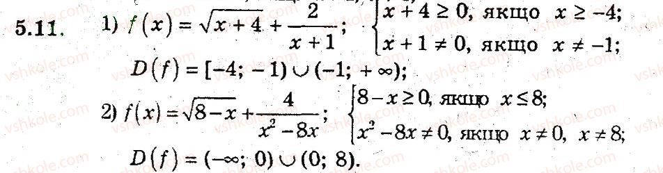 9-algebra-ag-merzlyak-vb-polonskij-ms-yakir-2009-pogliblenij-riven-vivchennya--3-kvadratichna-funktsiya-5-funktsiya-11.jpg