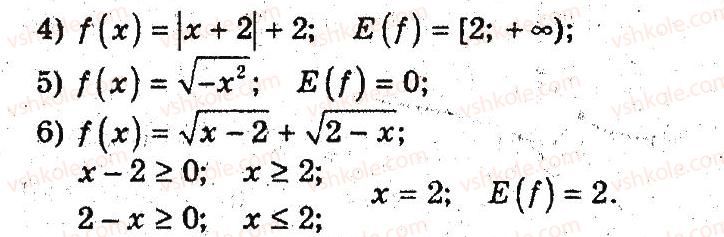 9-algebra-ag-merzlyak-vb-polonskij-ms-yakir-2009-pogliblenij-riven-vivchennya--3-kvadratichna-funktsiya-5-funktsiya-12-rnd8023.jpg
