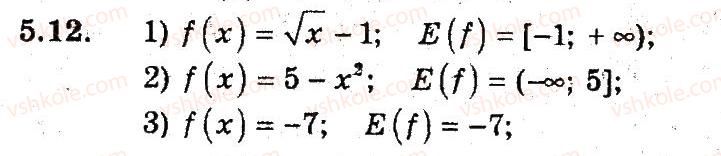 9-algebra-ag-merzlyak-vb-polonskij-ms-yakir-2009-pogliblenij-riven-vivchennya--3-kvadratichna-funktsiya-5-funktsiya-12.jpg
