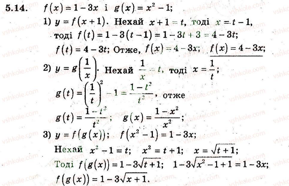 9-algebra-ag-merzlyak-vb-polonskij-ms-yakir-2009-pogliblenij-riven-vivchennya--3-kvadratichna-funktsiya-5-funktsiya-14.jpg