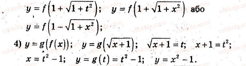 9-algebra-ag-merzlyak-vb-polonskij-ms-yakir-2009-pogliblenij-riven-vivchennya--3-kvadratichna-funktsiya-5-funktsiya-15-rnd7067.jpg