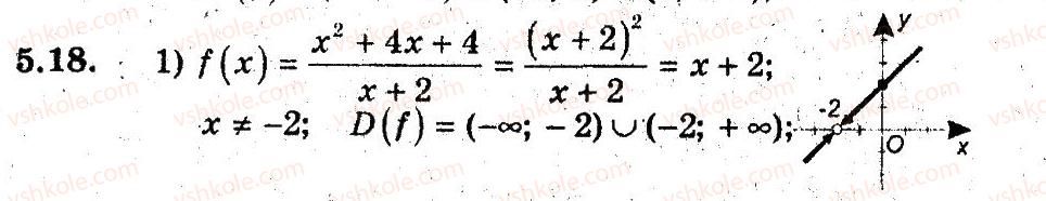 9-algebra-ag-merzlyak-vb-polonskij-ms-yakir-2009-pogliblenij-riven-vivchennya--3-kvadratichna-funktsiya-5-funktsiya-18.jpg