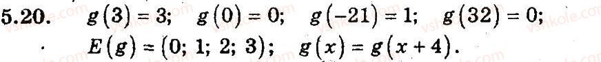 9-algebra-ag-merzlyak-vb-polonskij-ms-yakir-2009-pogliblenij-riven-vivchennya--3-kvadratichna-funktsiya-5-funktsiya-20.jpg