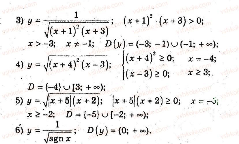 9-algebra-ag-merzlyak-vb-polonskij-ms-yakir-2009-pogliblenij-riven-vivchennya--3-kvadratichna-funktsiya-5-funktsiya-22-rnd3855.jpg