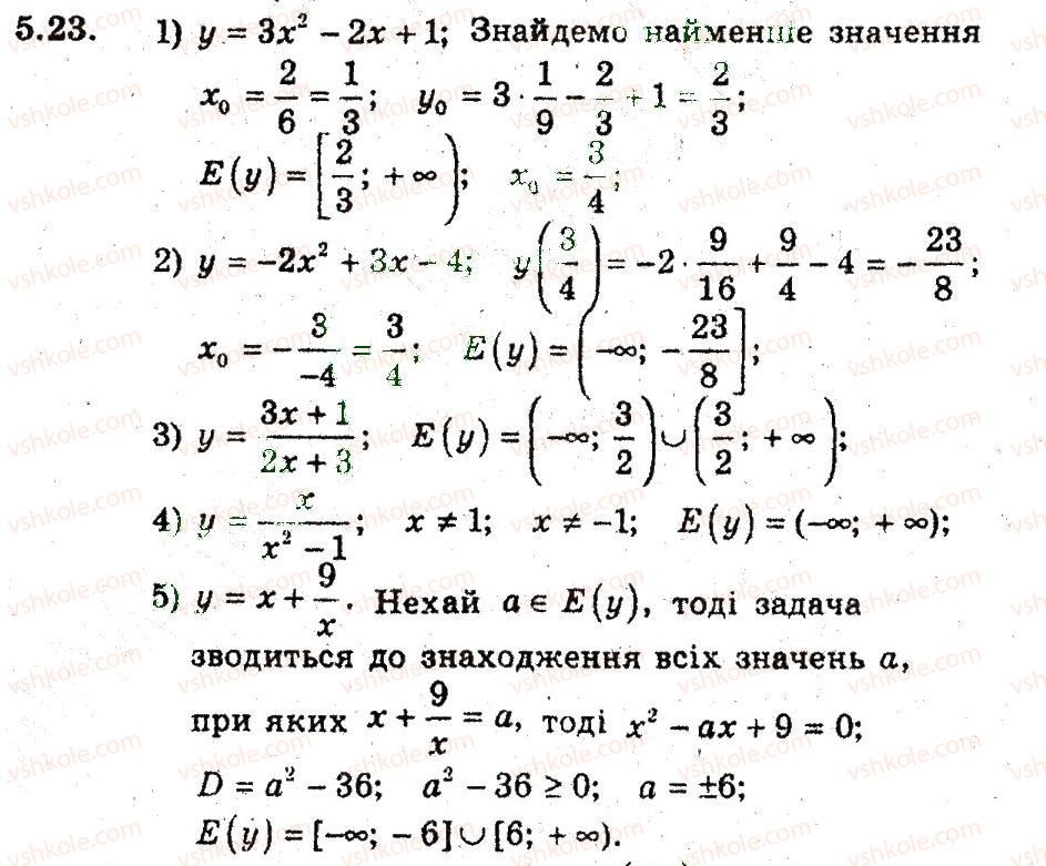 9-algebra-ag-merzlyak-vb-polonskij-ms-yakir-2009-pogliblenij-riven-vivchennya--3-kvadratichna-funktsiya-5-funktsiya-23.jpg