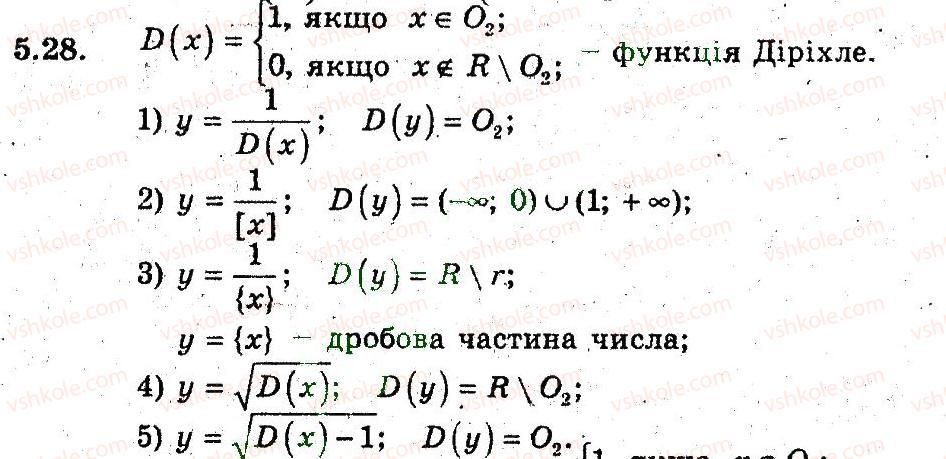 9-algebra-ag-merzlyak-vb-polonskij-ms-yakir-2009-pogliblenij-riven-vivchennya--3-kvadratichna-funktsiya-5-funktsiya-28.jpg