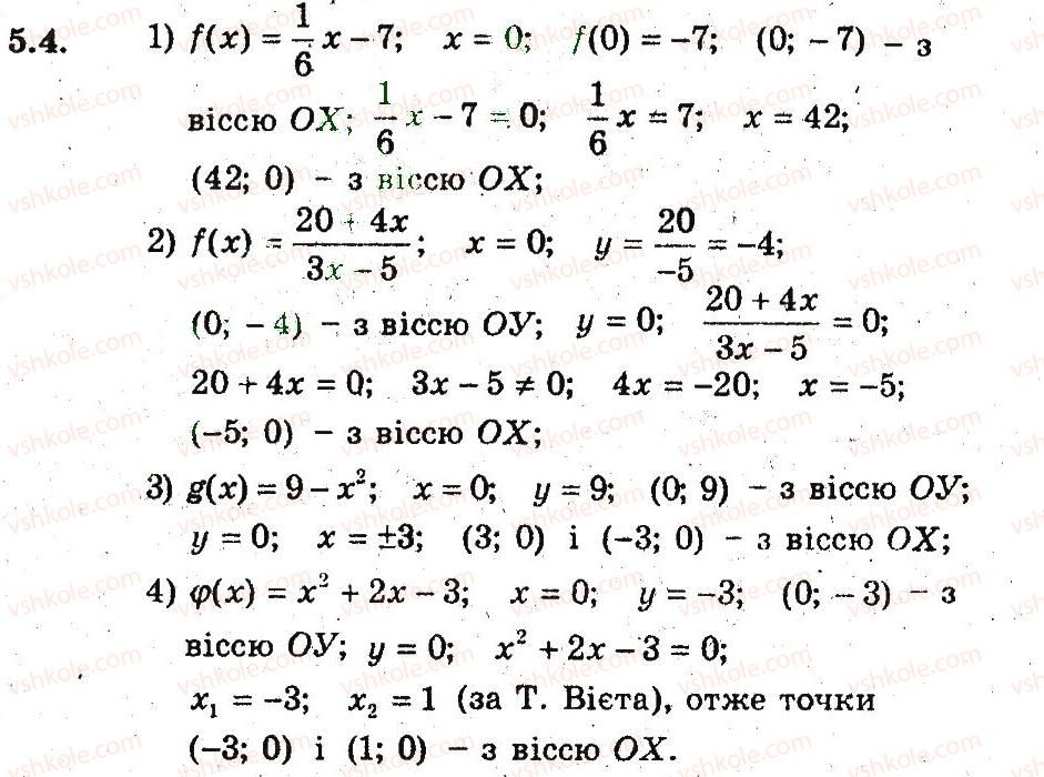 9-algebra-ag-merzlyak-vb-polonskij-ms-yakir-2009-pogliblenij-riven-vivchennya--3-kvadratichna-funktsiya-5-funktsiya-4.jpg