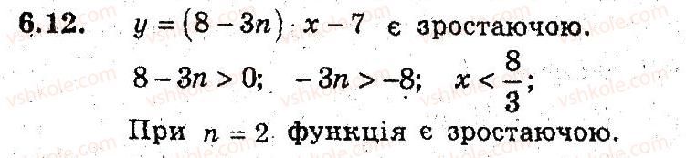9-algebra-ag-merzlyak-vb-polonskij-ms-yakir-2009-pogliblenij-riven-vivchennya--3-kvadratichna-funktsiya-6-zrostannya-i-spadannya-funktsiyi-12.jpg