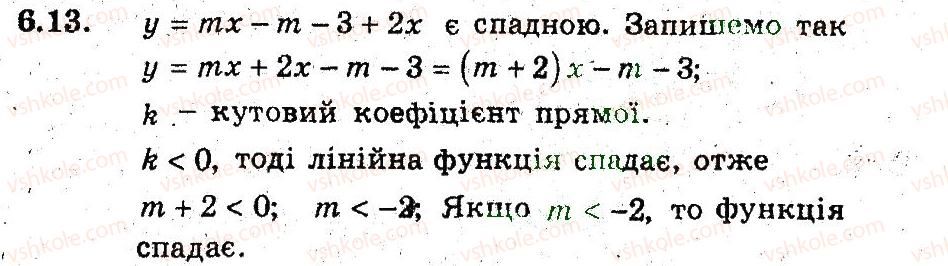 9-algebra-ag-merzlyak-vb-polonskij-ms-yakir-2009-pogliblenij-riven-vivchennya--3-kvadratichna-funktsiya-6-zrostannya-i-spadannya-funktsiyi-13.jpg