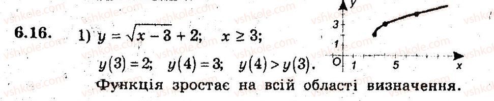 9-algebra-ag-merzlyak-vb-polonskij-ms-yakir-2009-pogliblenij-riven-vivchennya--3-kvadratichna-funktsiya-6-zrostannya-i-spadannya-funktsiyi-16.jpg