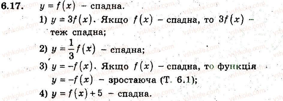 9-algebra-ag-merzlyak-vb-polonskij-ms-yakir-2009-pogliblenij-riven-vivchennya--3-kvadratichna-funktsiya-6-zrostannya-i-spadannya-funktsiyi-17.jpg