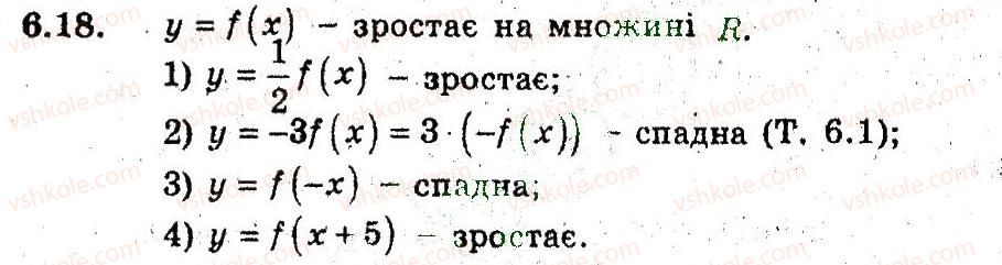 9-algebra-ag-merzlyak-vb-polonskij-ms-yakir-2009-pogliblenij-riven-vivchennya--3-kvadratichna-funktsiya-6-zrostannya-i-spadannya-funktsiyi-18.jpg