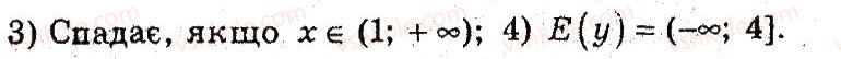 9-algebra-ag-merzlyak-vb-polonskij-ms-yakir-2009-pogliblenij-riven-vivchennya--3-kvadratichna-funktsiya-6-zrostannya-i-spadannya-funktsiyi-2-rnd1579.jpg