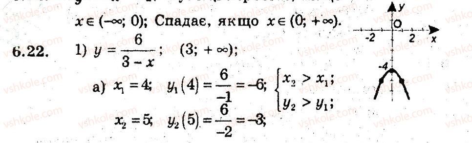 9-algebra-ag-merzlyak-vb-polonskij-ms-yakir-2009-pogliblenij-riven-vivchennya--3-kvadratichna-funktsiya-6-zrostannya-i-spadannya-funktsiyi-22.jpg