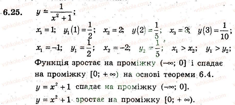 9-algebra-ag-merzlyak-vb-polonskij-ms-yakir-2009-pogliblenij-riven-vivchennya--3-kvadratichna-funktsiya-6-zrostannya-i-spadannya-funktsiyi-25.jpg