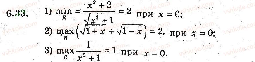 9-algebra-ag-merzlyak-vb-polonskij-ms-yakir-2009-pogliblenij-riven-vivchennya--3-kvadratichna-funktsiya-6-zrostannya-i-spadannya-funktsiyi-33.jpg