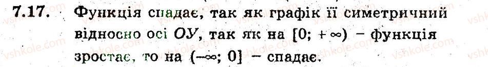 9-algebra-ag-merzlyak-vb-polonskij-ms-yakir-2009-pogliblenij-riven-vivchennya--3-kvadratichna-funktsiya-7-parni-i-neparni-funktsiyi-17.jpg