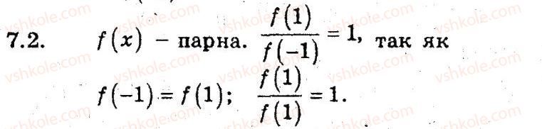 9-algebra-ag-merzlyak-vb-polonskij-ms-yakir-2009-pogliblenij-riven-vivchennya--3-kvadratichna-funktsiya-7-parni-i-neparni-funktsiyi-2.jpg