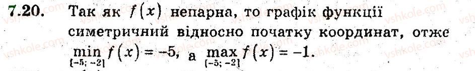 9-algebra-ag-merzlyak-vb-polonskij-ms-yakir-2009-pogliblenij-riven-vivchennya--3-kvadratichna-funktsiya-7-parni-i-neparni-funktsiyi-20.jpg