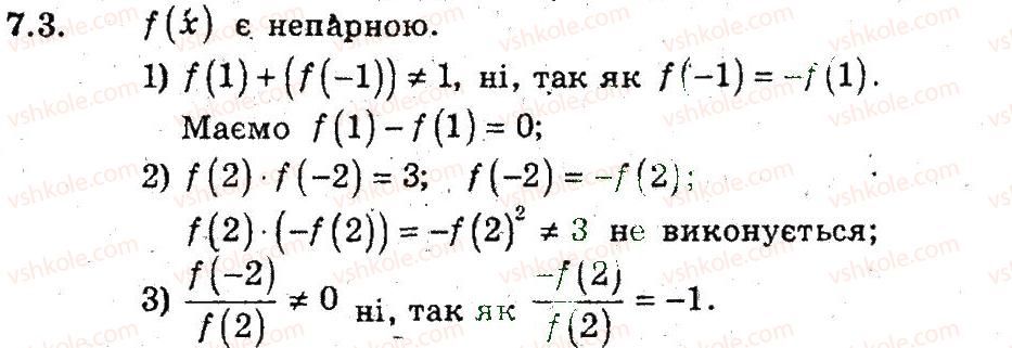 9-algebra-ag-merzlyak-vb-polonskij-ms-yakir-2009-pogliblenij-riven-vivchennya--3-kvadratichna-funktsiya-7-parni-i-neparni-funktsiyi-3.jpg