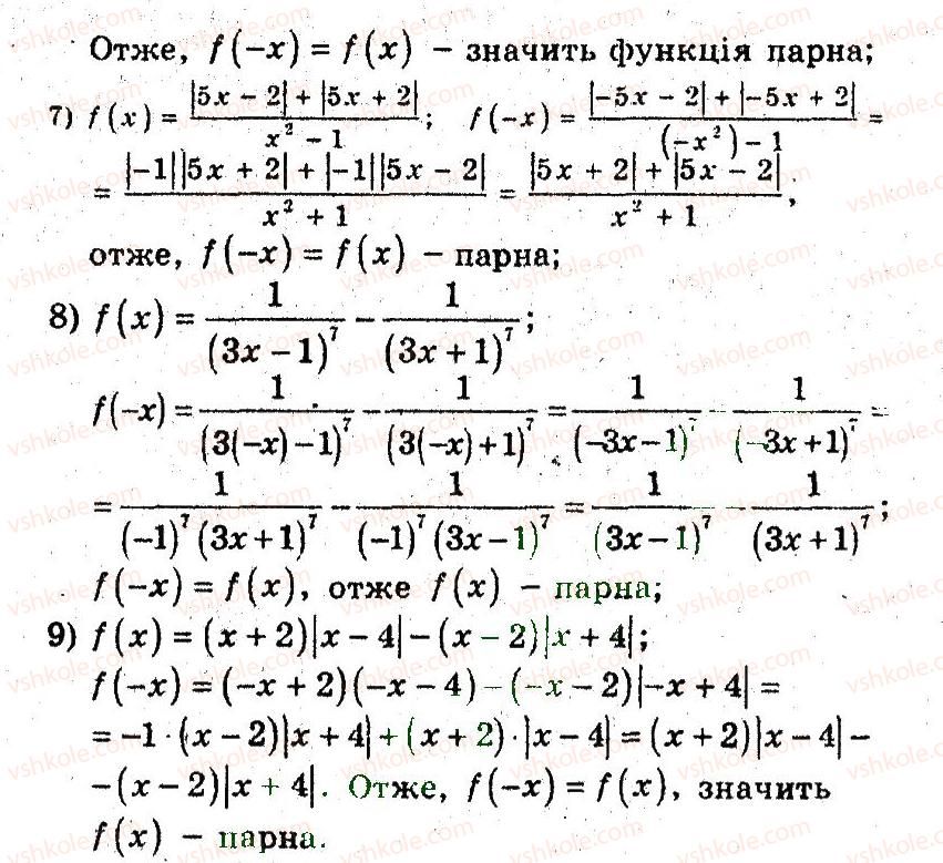 9-algebra-ag-merzlyak-vb-polonskij-ms-yakir-2009-pogliblenij-riven-vivchennya--3-kvadratichna-funktsiya-7-parni-i-neparni-funktsiyi-4-rnd4983.jpg