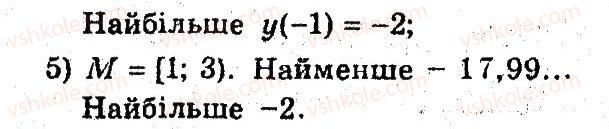 9-algebra-ag-merzlyak-vb-polonskij-ms-yakir-2009-pogliblenij-riven-vivchennya--3-kvadratichna-funktsiya-8-yak-pobuduvati-grafiki-funktsij-ukf-h-uf-kh-yakscho-vidomo-grafik-funktsiyi-uf-h-21-rnd8499.jpg