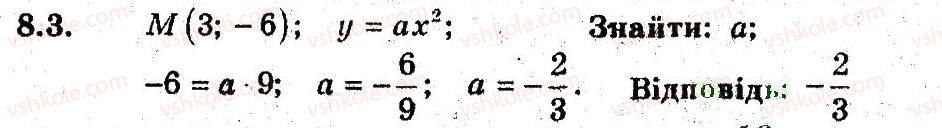 9-algebra-ag-merzlyak-vb-polonskij-ms-yakir-2009-pogliblenij-riven-vivchennya--3-kvadratichna-funktsiya-8-yak-pobuduvati-grafiki-funktsij-ukf-h-uf-kh-yakscho-vidomo-grafik-funktsiyi-uf-h-3.jpg