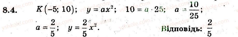 9-algebra-ag-merzlyak-vb-polonskij-ms-yakir-2009-pogliblenij-riven-vivchennya--3-kvadratichna-funktsiya-8-yak-pobuduvati-grafiki-funktsij-ukf-h-uf-kh-yakscho-vidomo-grafik-funktsiyi-uf-h-4.jpg