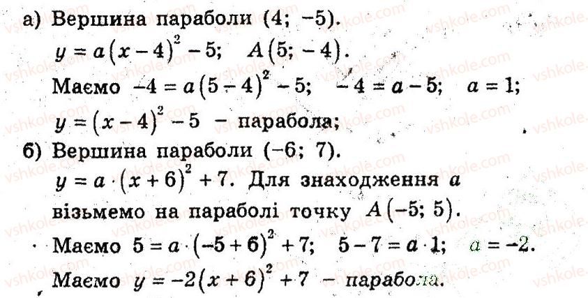 9-algebra-ag-merzlyak-vb-polonskij-ms-yakir-2009-pogliblenij-riven-vivchennya--3-kvadratichna-funktsiya-9-yak-pobuduvati-grafiki-funktsij-u-fh-b-i-u-f-h-a-22-rnd3896.jpg