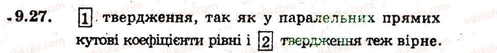 9-algebra-ag-merzlyak-vb-polonskij-ms-yakir-2009-pogliblenij-riven-vivchennya--3-kvadratichna-funktsiya-9-yak-pobuduvati-grafiki-funktsij-u-fh-b-i-u-f-h-a-27.jpg