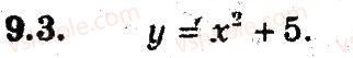 9-algebra-ag-merzlyak-vb-polonskij-ms-yakir-2009-pogliblenij-riven-vivchennya--3-kvadratichna-funktsiya-9-yak-pobuduvati-grafiki-funktsij-u-fh-b-i-u-f-h-a-3.jpg