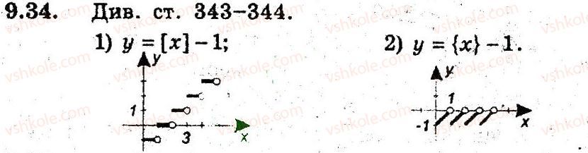 9-algebra-ag-merzlyak-vb-polonskij-ms-yakir-2009-pogliblenij-riven-vivchennya--3-kvadratichna-funktsiya-9-yak-pobuduvati-grafiki-funktsij-u-fh-b-i-u-f-h-a-34.jpg