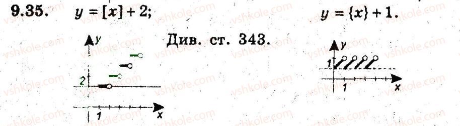 9-algebra-ag-merzlyak-vb-polonskij-ms-yakir-2009-pogliblenij-riven-vivchennya--3-kvadratichna-funktsiya-9-yak-pobuduvati-grafiki-funktsij-u-fh-b-i-u-f-h-a-35.jpg