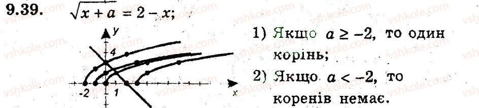 9-algebra-ag-merzlyak-vb-polonskij-ms-yakir-2009-pogliblenij-riven-vivchennya--3-kvadratichna-funktsiya-9-yak-pobuduvati-grafiki-funktsij-u-fh-b-i-u-f-h-a-39.jpg