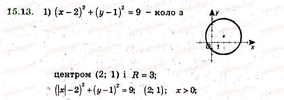 9-algebra-ag-merzlyak-vb-polonskij-ms-yakir-2009-pogliblenij-riven-vivchennya--4-sistemi-rivnyan-i-nerivnostej-z-dvoma-zminnimi-15-rivnyannya-z-dvama-zminnimi-ta-jogo-grafik-13.jpg