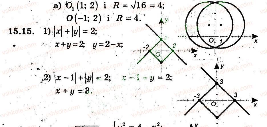 9-algebra-ag-merzlyak-vb-polonskij-ms-yakir-2009-pogliblenij-riven-vivchennya--4-sistemi-rivnyan-i-nerivnostej-z-dvoma-zminnimi-15-rivnyannya-z-dvama-zminnimi-ta-jogo-grafik-15.jpg