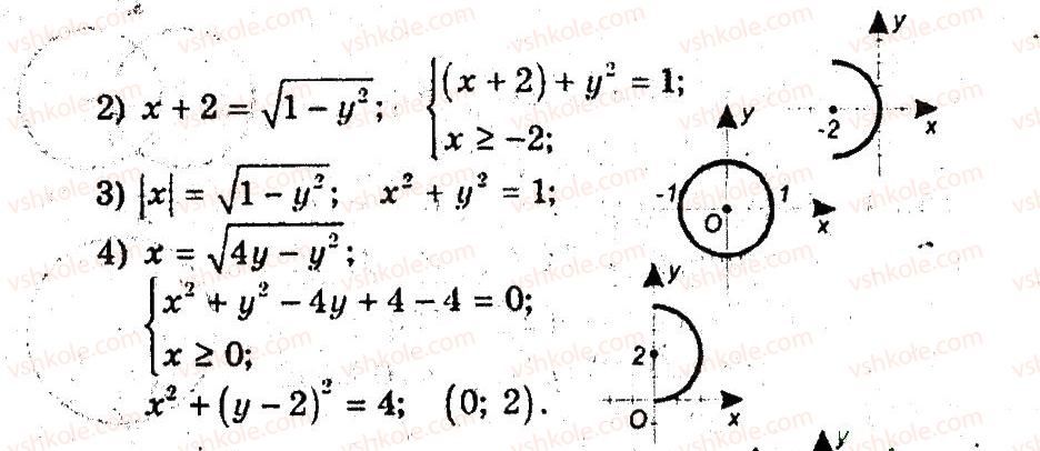 9-algebra-ag-merzlyak-vb-polonskij-ms-yakir-2009-pogliblenij-riven-vivchennya--4-sistemi-rivnyan-i-nerivnostej-z-dvoma-zminnimi-15-rivnyannya-z-dvama-zminnimi-ta-jogo-grafik-18-rnd8764.jpg