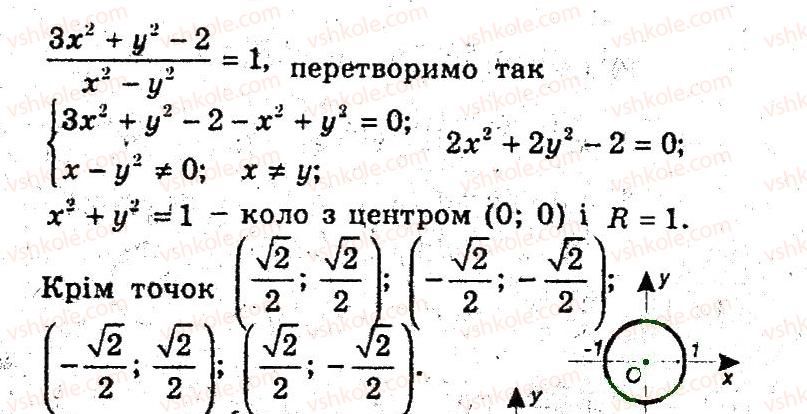 9-algebra-ag-merzlyak-vb-polonskij-ms-yakir-2009-pogliblenij-riven-vivchennya--4-sistemi-rivnyan-i-nerivnostej-z-dvoma-zminnimi-15-rivnyannya-z-dvama-zminnimi-ta-jogo-grafik-19-rnd7580.jpg
