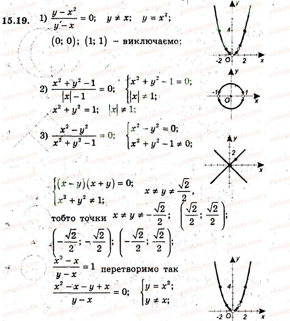 9-algebra-ag-merzlyak-vb-polonskij-ms-yakir-2009-pogliblenij-riven-vivchennya--4-sistemi-rivnyan-i-nerivnostej-z-dvoma-zminnimi-15-rivnyannya-z-dvama-zminnimi-ta-jogo-grafik-19.jpg