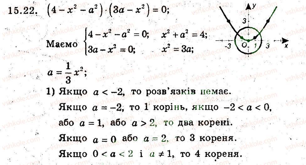 9-algebra-ag-merzlyak-vb-polonskij-ms-yakir-2009-pogliblenij-riven-vivchennya--4-sistemi-rivnyan-i-nerivnostej-z-dvoma-zminnimi-15-rivnyannya-z-dvama-zminnimi-ta-jogo-grafik-22.jpg