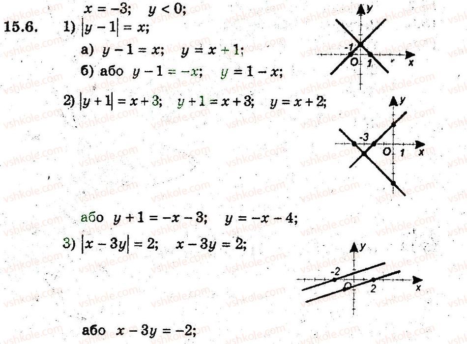 9-algebra-ag-merzlyak-vb-polonskij-ms-yakir-2009-pogliblenij-riven-vivchennya--4-sistemi-rivnyan-i-nerivnostej-z-dvoma-zminnimi-15-rivnyannya-z-dvama-zminnimi-ta-jogo-grafik-6.jpg