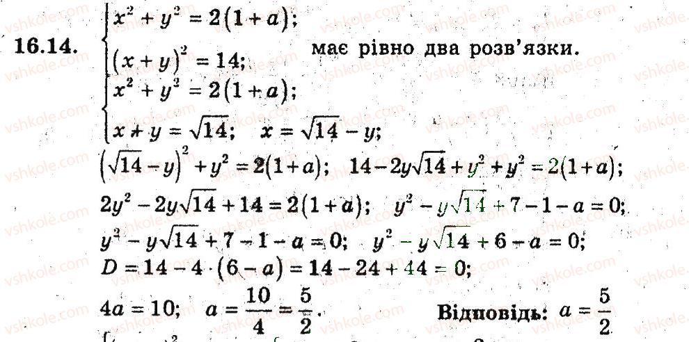 9-algebra-ag-merzlyak-vb-polonskij-ms-yakir-2009-pogliblenij-riven-vivchennya--4-sistemi-rivnyan-i-nerivnostej-z-dvoma-zminnimi-16-grafichni-metodi-rozvyazuvannya-sistemi-rivnyan-14.jpg