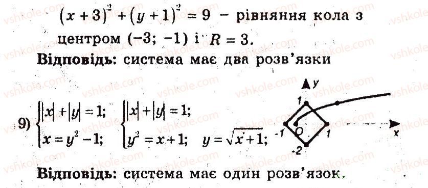 9-algebra-ag-merzlyak-vb-polonskij-ms-yakir-2009-pogliblenij-riven-vivchennya--4-sistemi-rivnyan-i-nerivnostej-z-dvoma-zminnimi-16-grafichni-metodi-rozvyazuvannya-sistemi-rivnyan-3-rnd6498.jpg