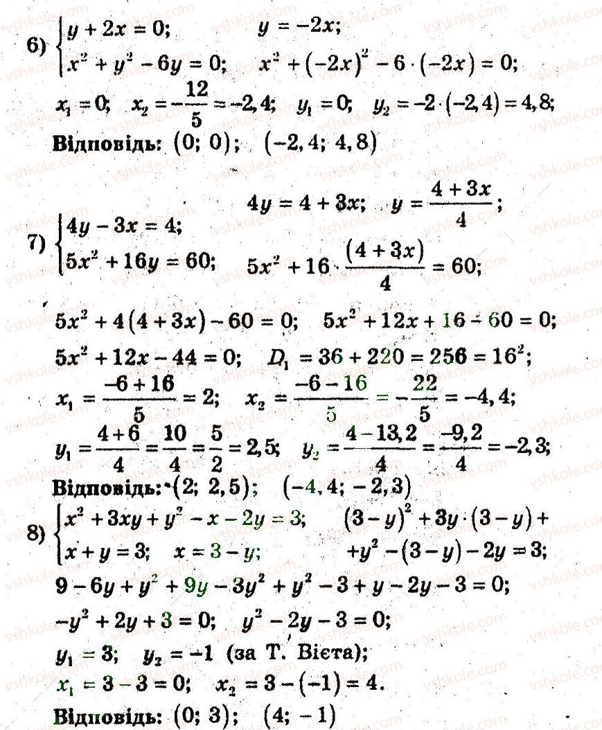 9-algebra-ag-merzlyak-vb-polonskij-ms-yakir-2009-pogliblenij-riven-vivchennya--4-sistemi-rivnyan-i-nerivnostej-z-dvoma-zminnimi-17-rozvyazuvannya-sistem-rivnyan-z-dvoma-zminnimi-1-rnd2346.jpg