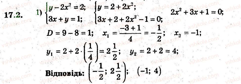 9-algebra-ag-merzlyak-vb-polonskij-ms-yakir-2009-pogliblenij-riven-vivchennya--4-sistemi-rivnyan-i-nerivnostej-z-dvoma-zminnimi-17-rozvyazuvannya-sistem-rivnyan-z-dvoma-zminnimi-2.jpg