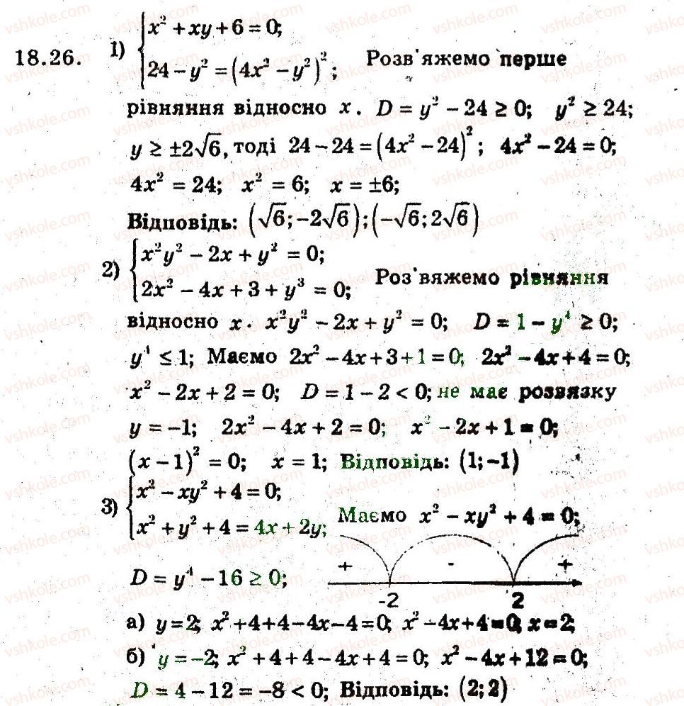 9-algebra-ag-merzlyak-vb-polonskij-ms-yakir-2009-pogliblenij-riven-vivchennya--4-sistemi-rivnyan-i-nerivnostej-z-dvoma-zminnimi-18-metod-zamini-zminnih-26.jpg