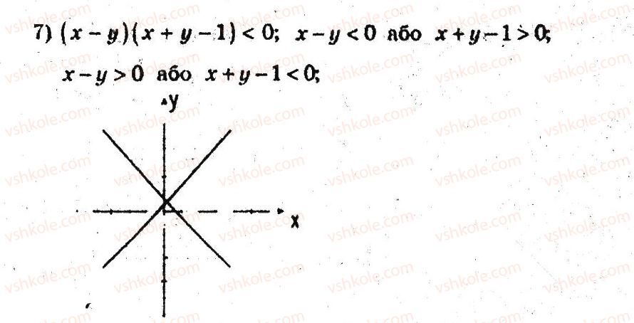 9-algebra-ag-merzlyak-vb-polonskij-ms-yakir-2009-pogliblenij-riven-vivchennya--4-sistemi-rivnyan-i-nerivnostej-z-dvoma-zminnimi-19-nerivnosti-z-dvoma-zminnimi-10-rnd1074.jpg