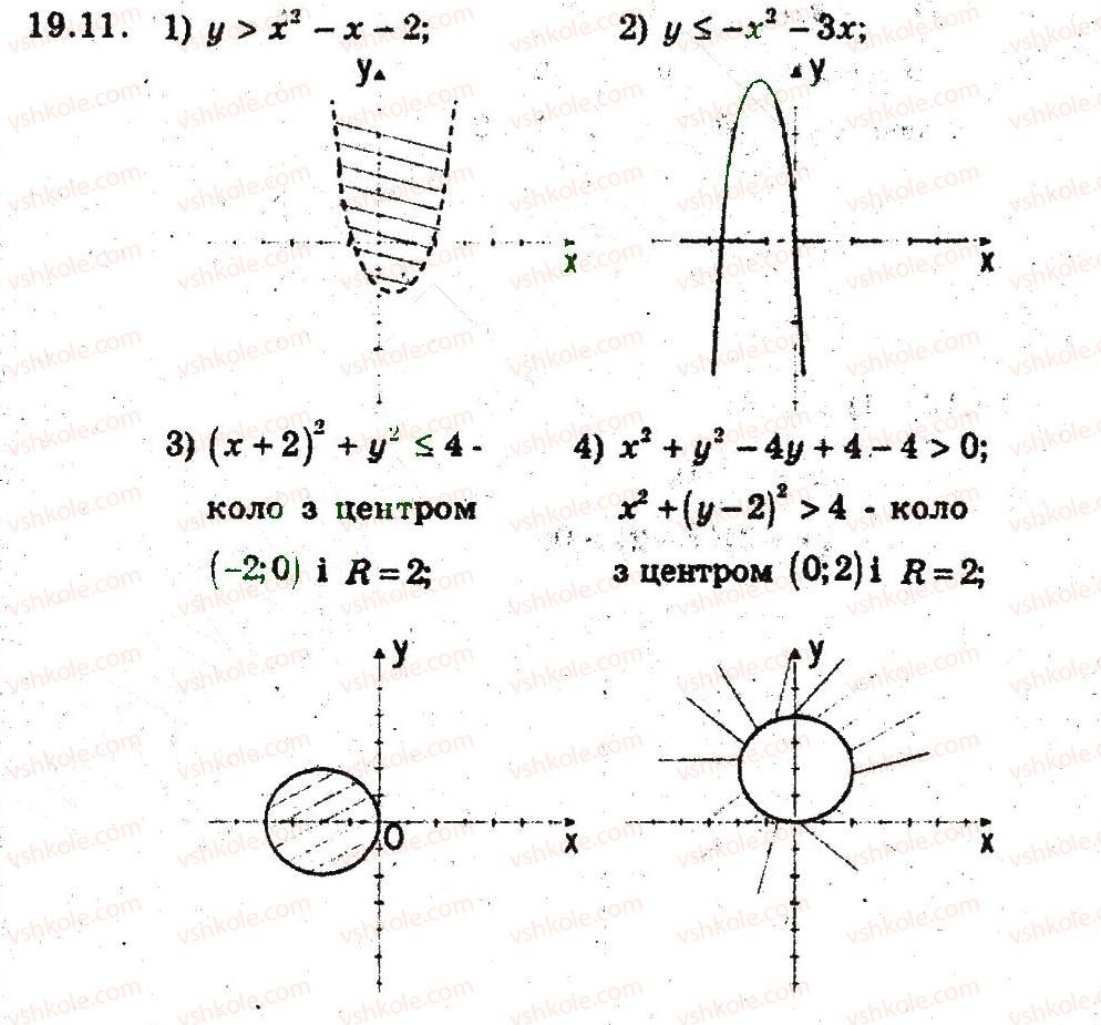 9-algebra-ag-merzlyak-vb-polonskij-ms-yakir-2009-pogliblenij-riven-vivchennya--4-sistemi-rivnyan-i-nerivnostej-z-dvoma-zminnimi-19-nerivnosti-z-dvoma-zminnimi-11.jpg