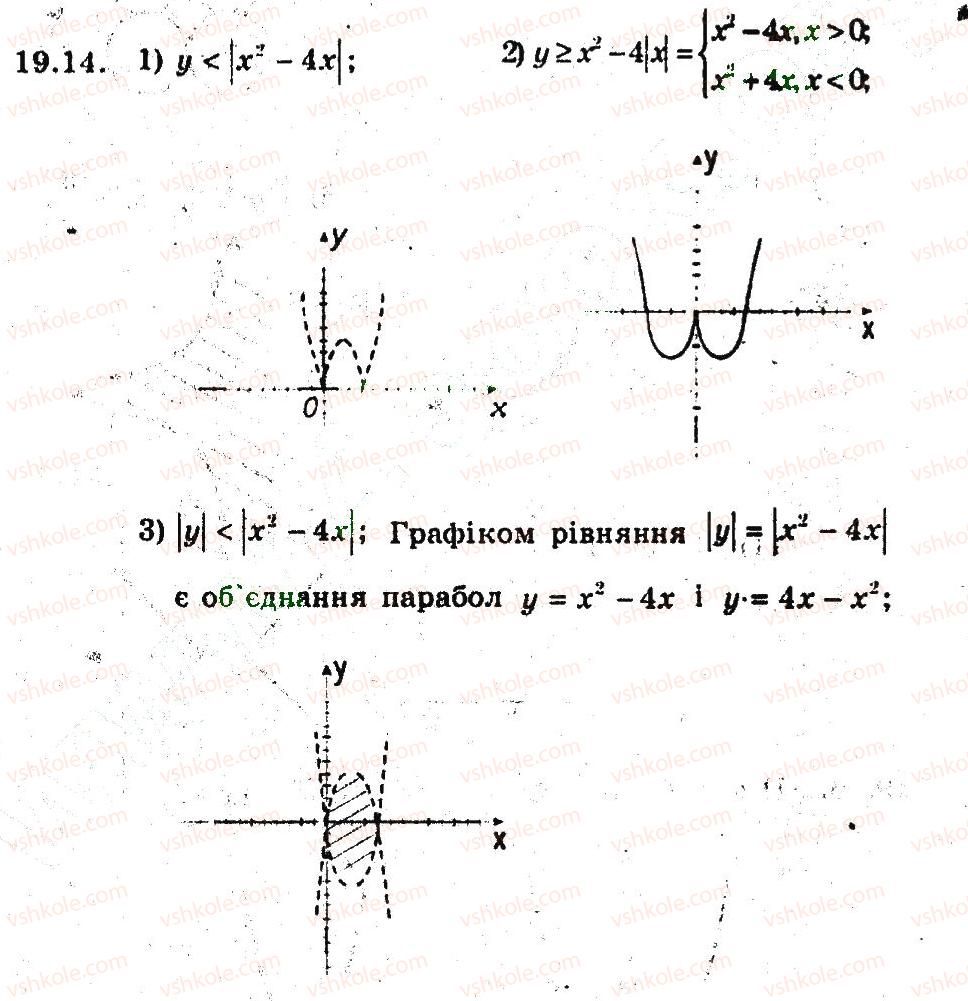 9-algebra-ag-merzlyak-vb-polonskij-ms-yakir-2009-pogliblenij-riven-vivchennya--4-sistemi-rivnyan-i-nerivnostej-z-dvoma-zminnimi-19-nerivnosti-z-dvoma-zminnimi-14.jpg